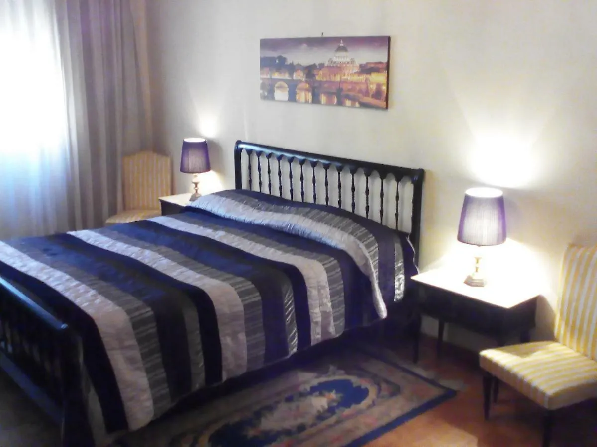 The Pope\'S Room location